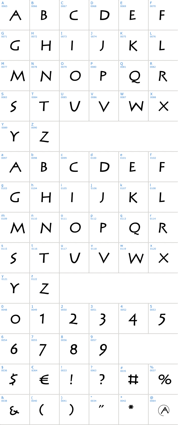 Schriftzeichen MCapitals Font