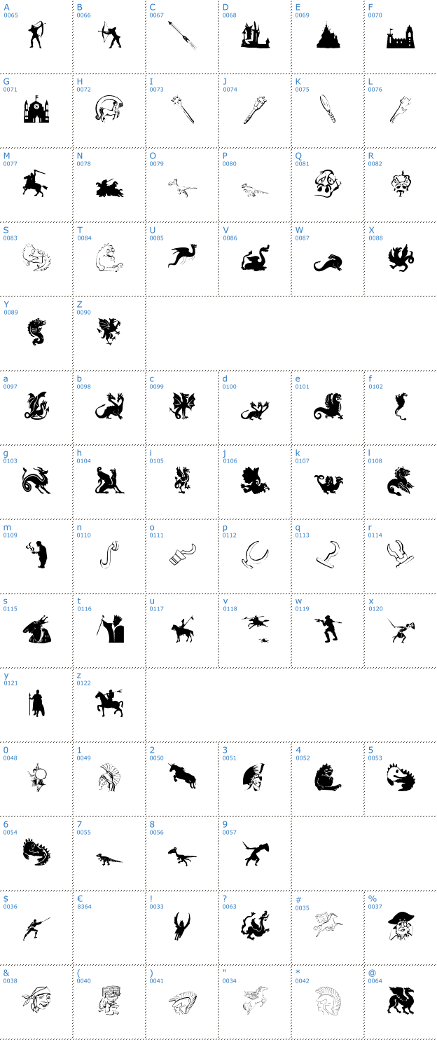 Schriftzeichen Mediaeval Bats Font