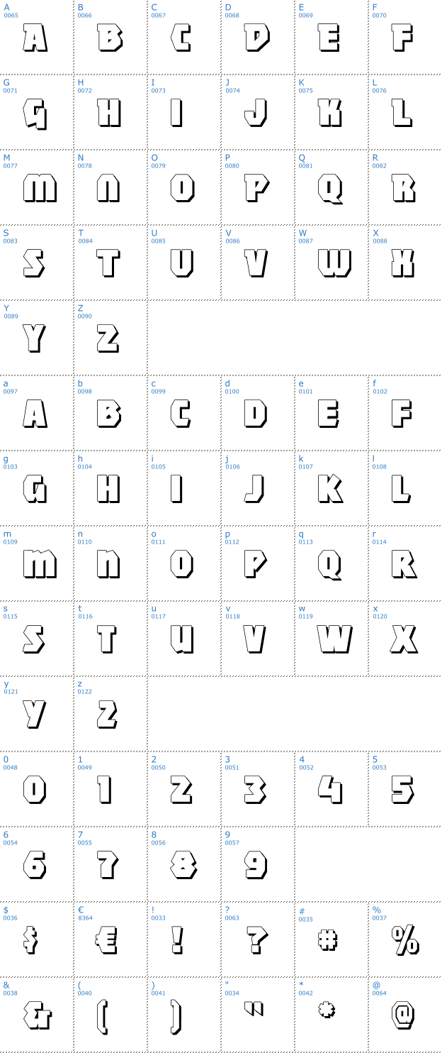 Schriftzeichen Mighty Shadow Font