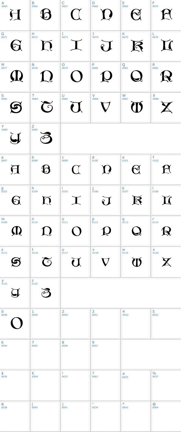 Schriftzeichen Missal Unciale Font