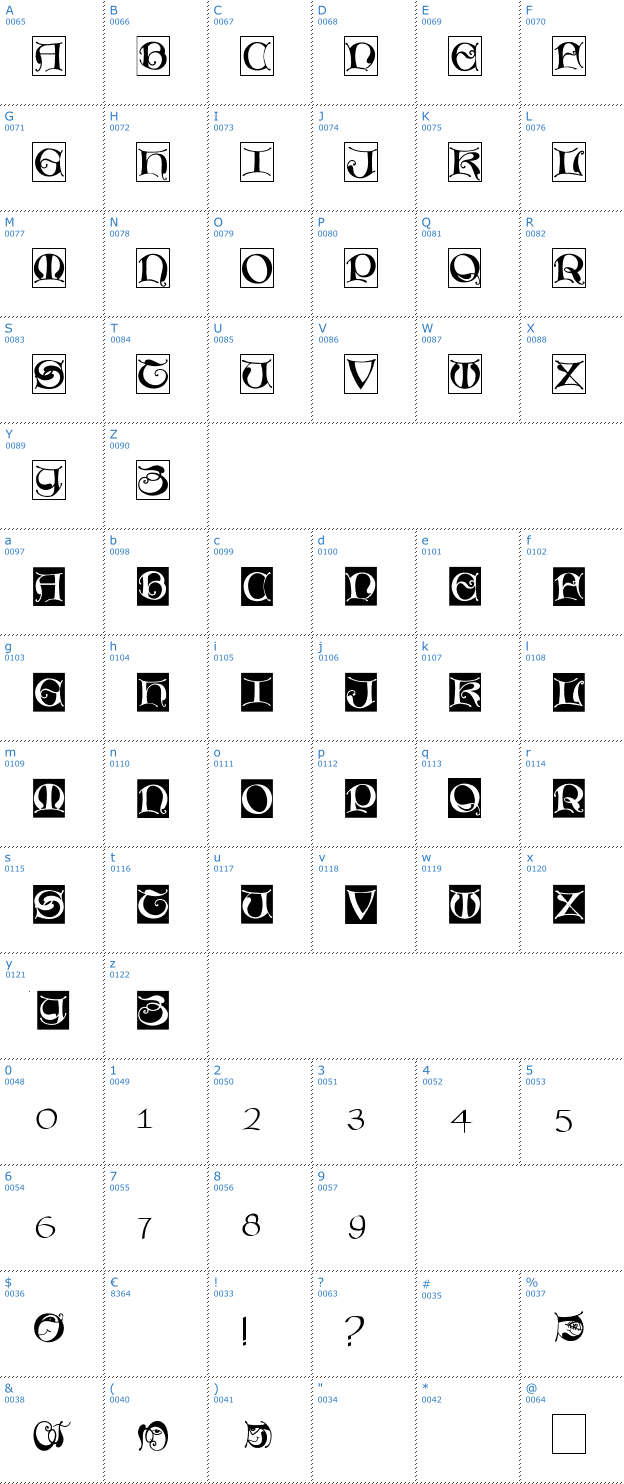 Schriftzeichen Missal Unciale Bricks Font