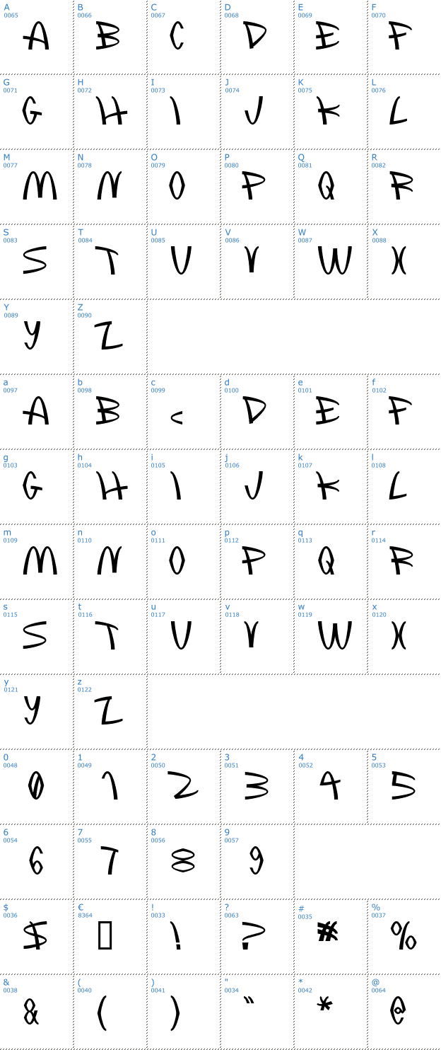 Schriftzeichen McLawsuit Font