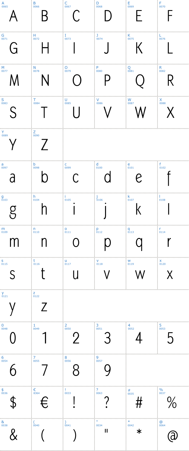 Schriftzeichen MK Abel Font