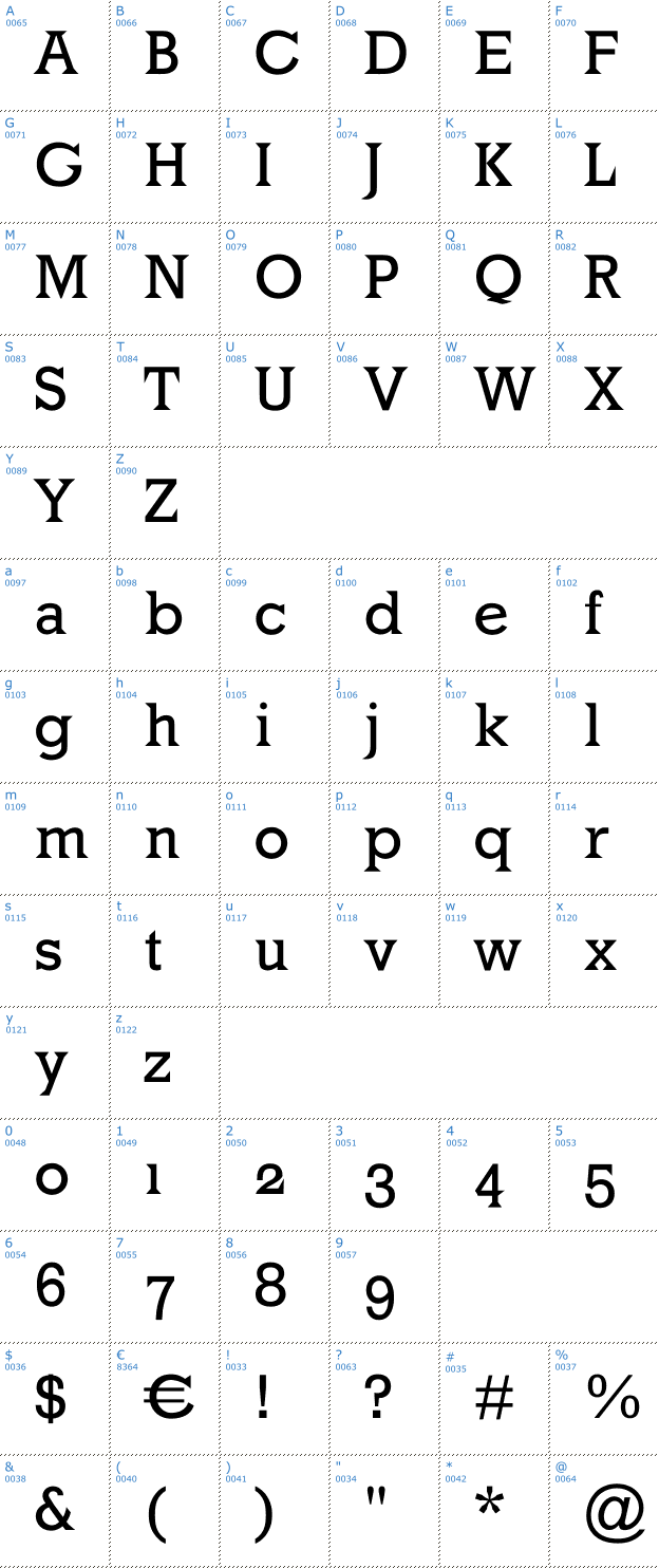 Schriftzeichen MK Latino Font