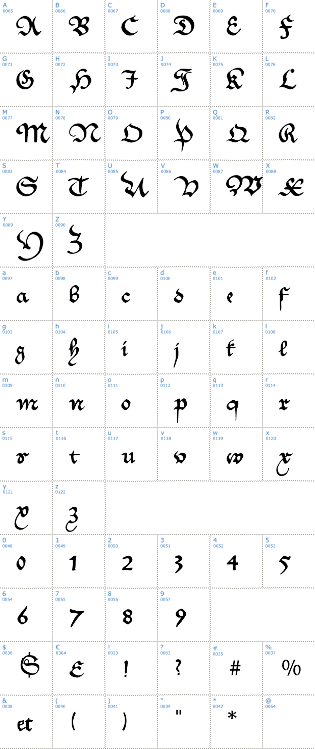 Schriftzeichen MKantzley Font