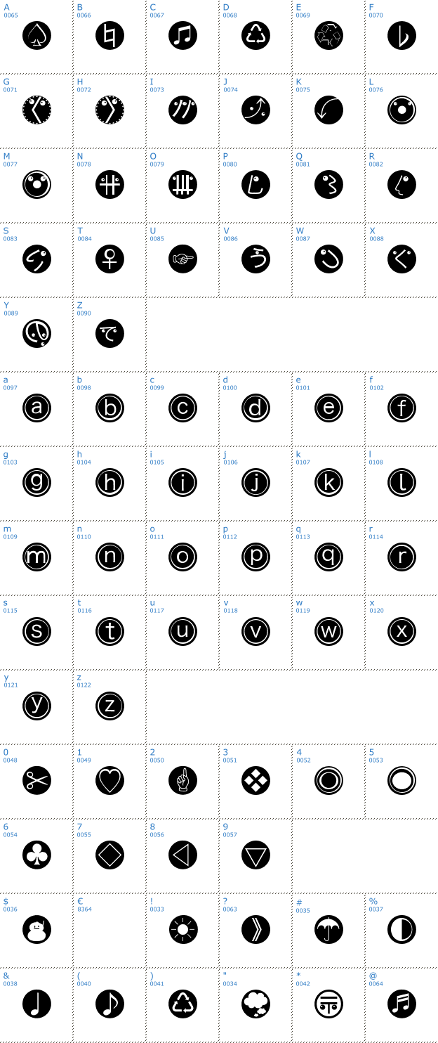 Schriftzeichen MKBats Font