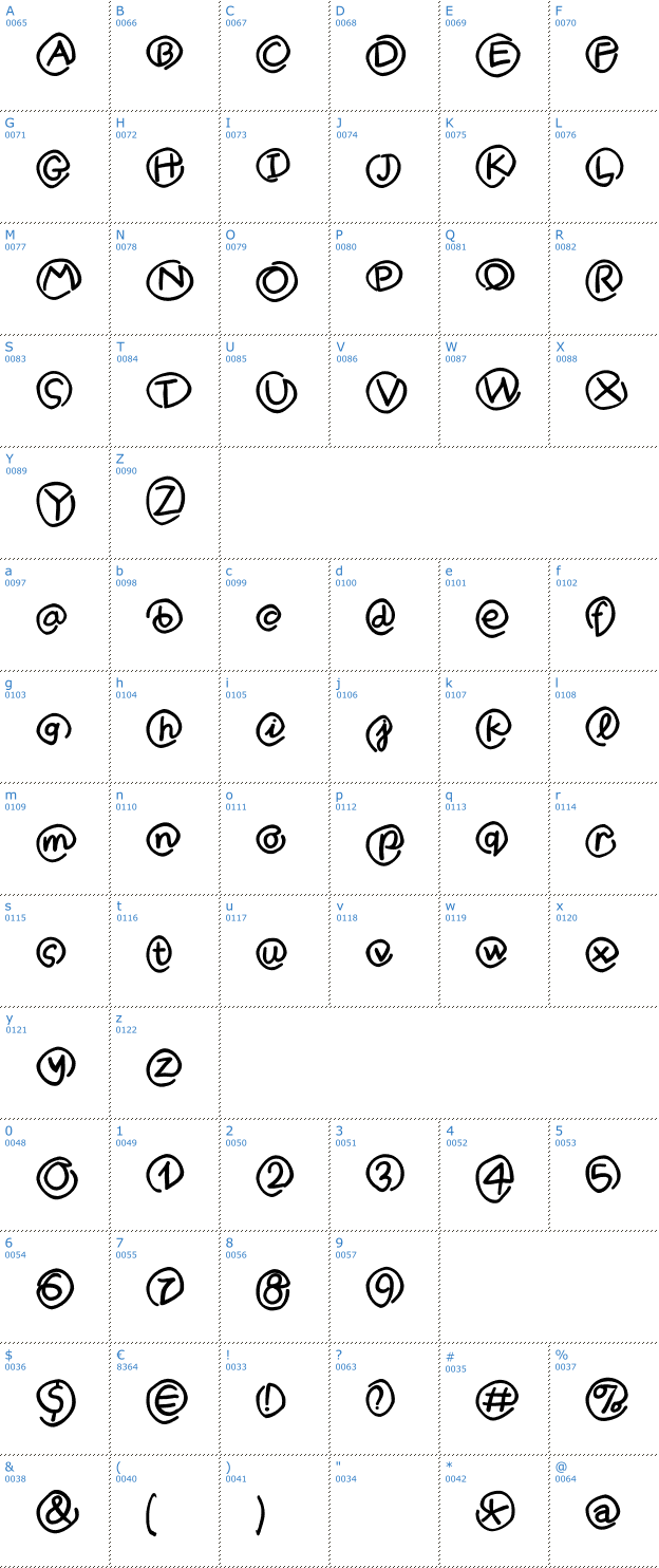 Schriftzeichen MKlammer Affen Font
