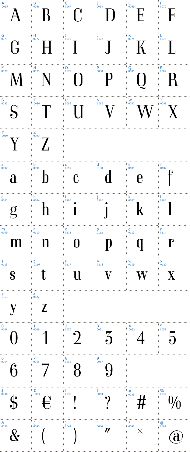 Schriftzeichen MKorsair Font