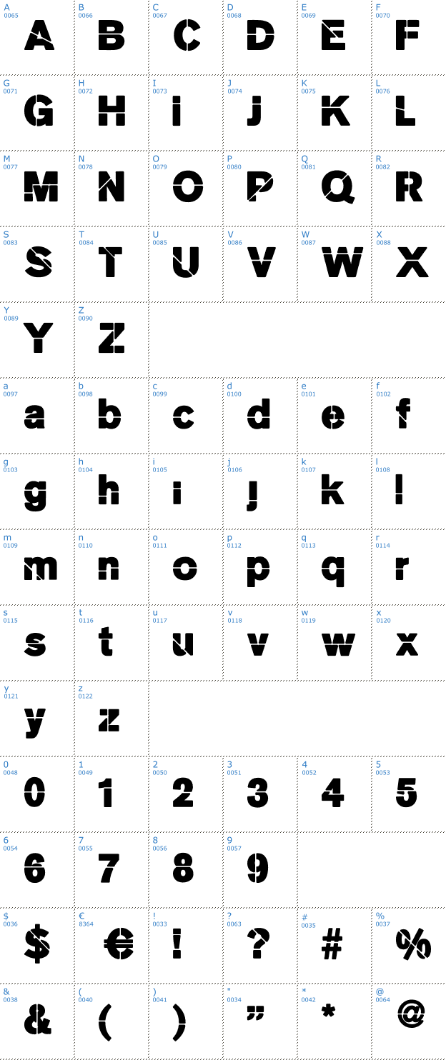 Schriftzeichen MKStencilsansBlack Font