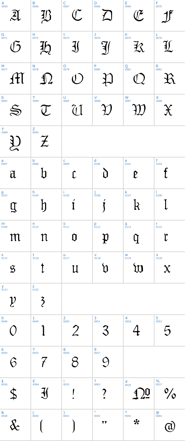Schriftzeichen Mon Amour Fraktur Font