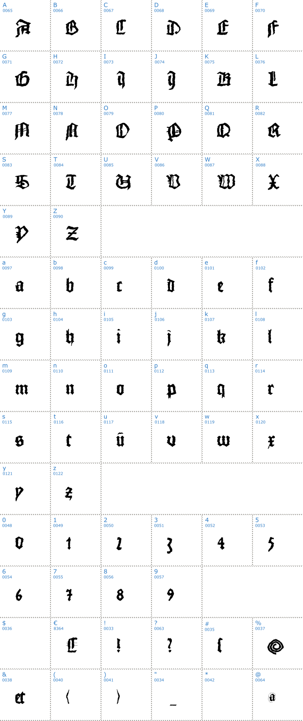 Schriftzeichen Monks Writing Font