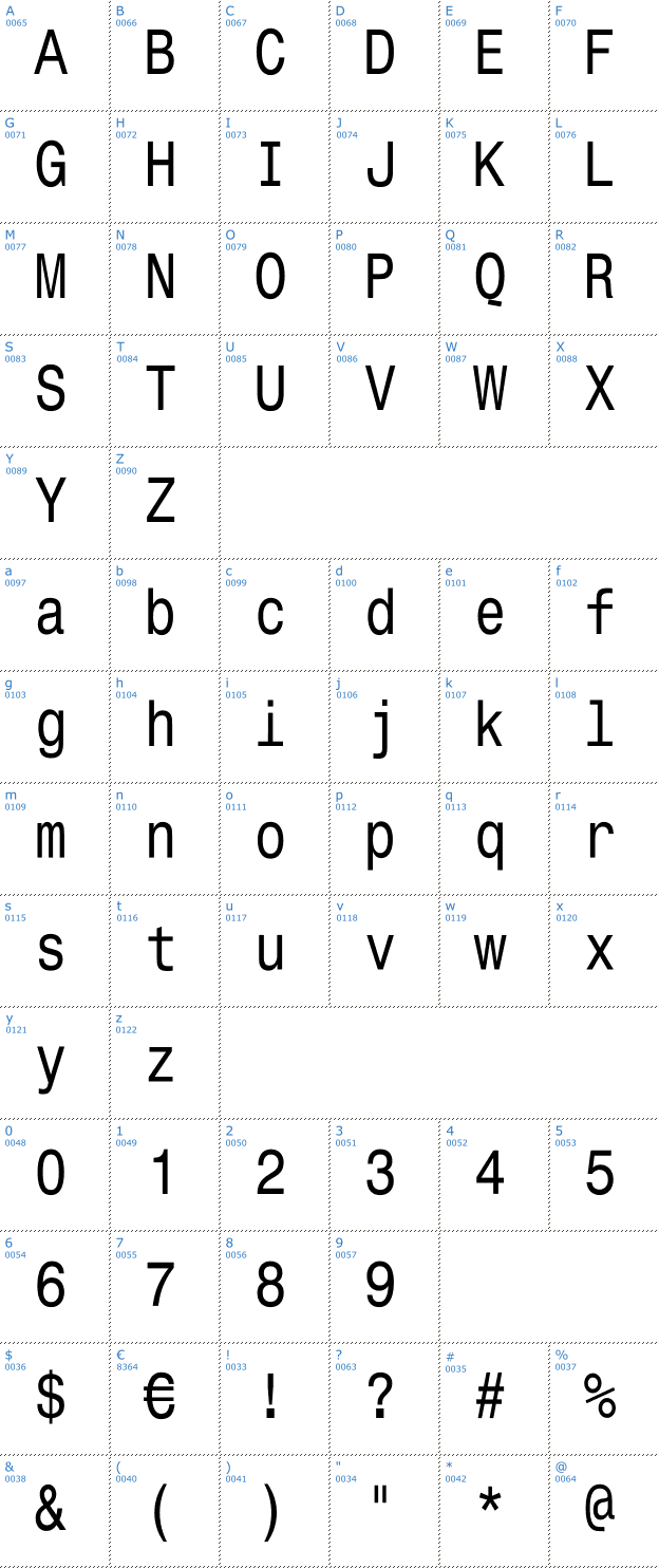 Schriftzeichen Monospace Typewriter Font