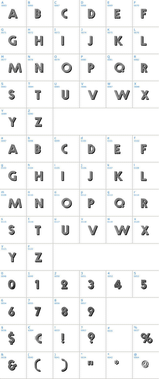 Schriftzeichen Multistrokes Font