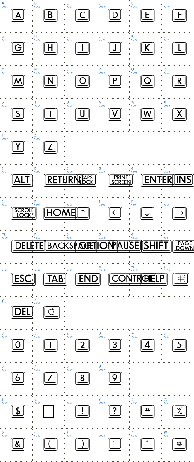 Schriftzeichen BKCap Font