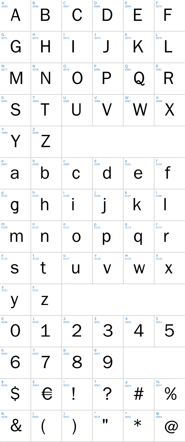 Schriftzeichen Non Serif Font