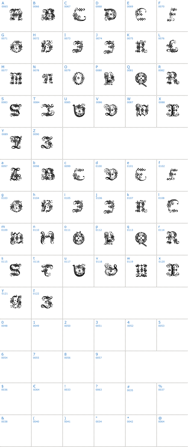 Schriftzeichen Ornamental Initial Font
