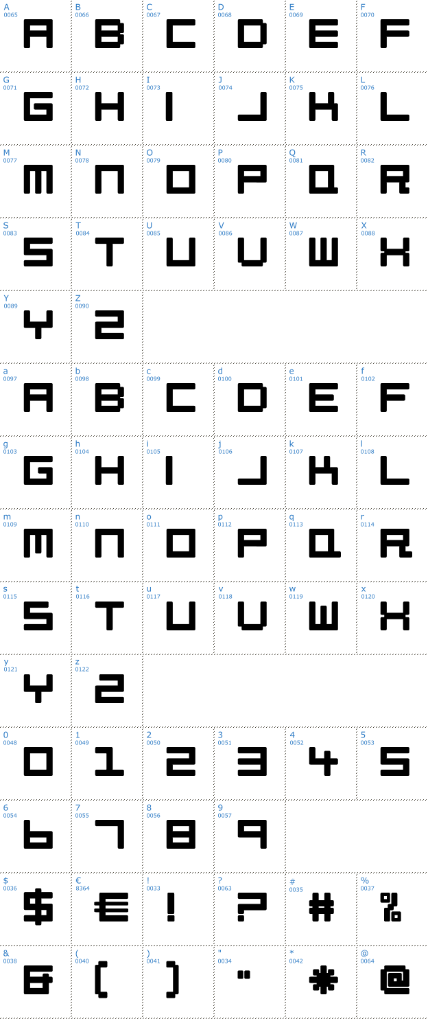 Schriftzeichen Petitinho Font