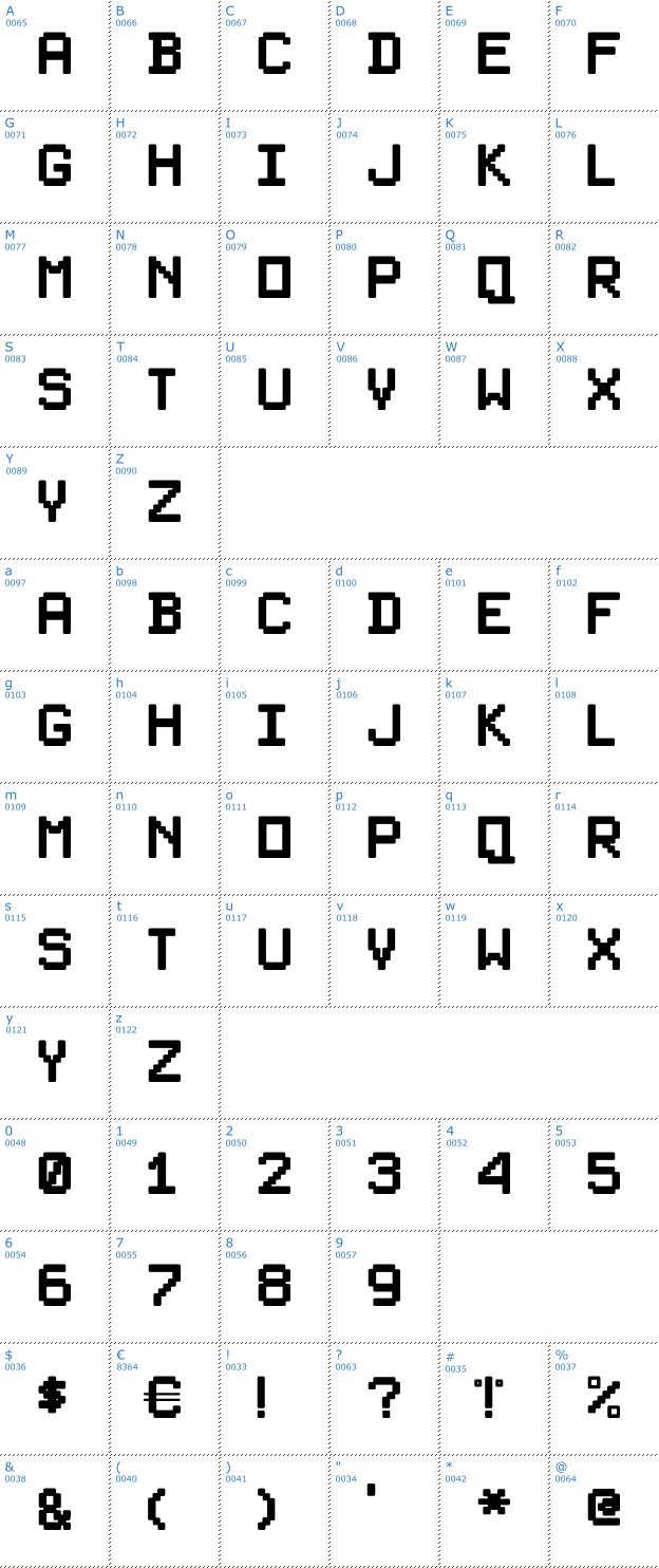 Schriftzeichen PixelSplitter Font