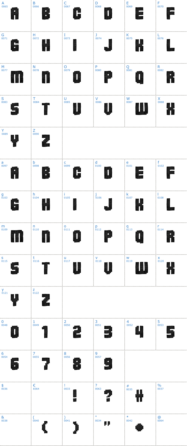 Schriftzeichen Pointer Sisters Freeformed Font