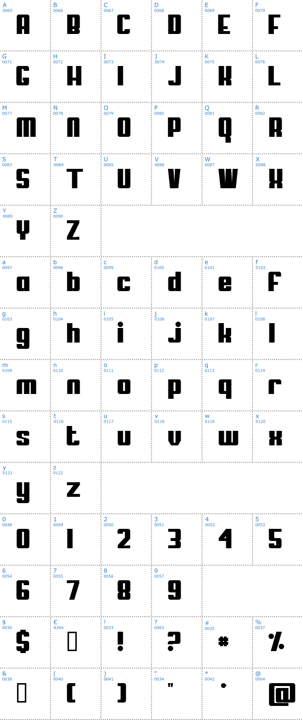 Schriftzeichen Puma Font