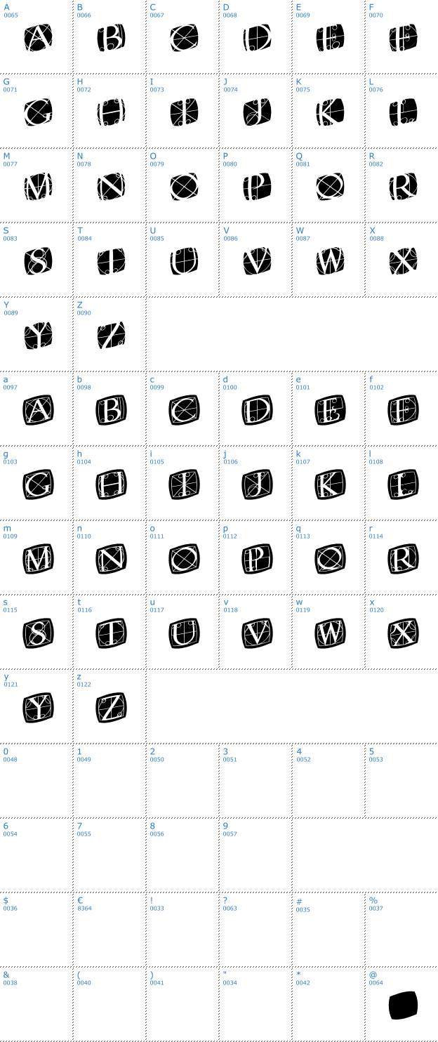 Schriftzeichen Rodgauer TwoRounded Font