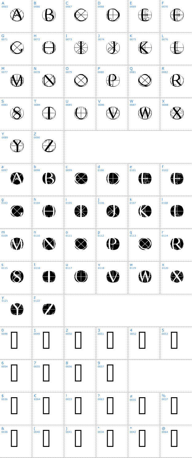 Schriftzeichen Rodgauer Fisheyes Font
