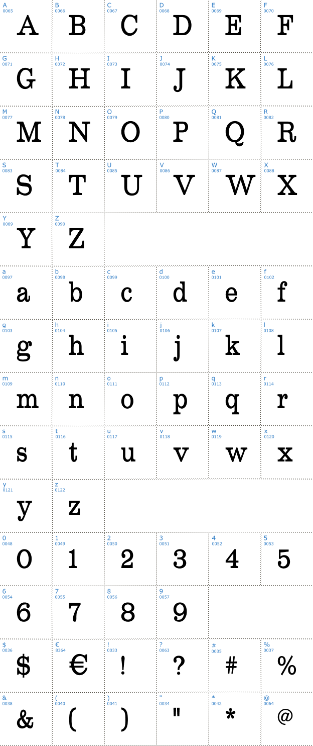 Schriftzeichen Roundslab Serif Font