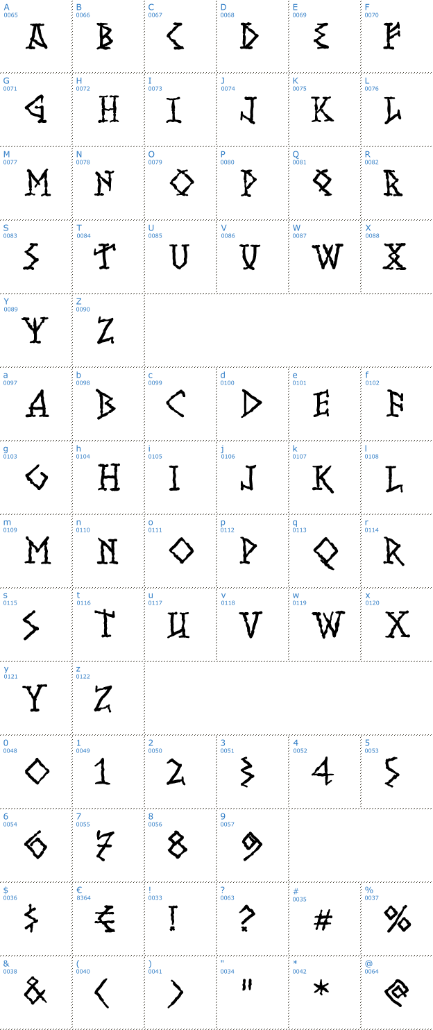 Schriftzeichen Runish MK Font