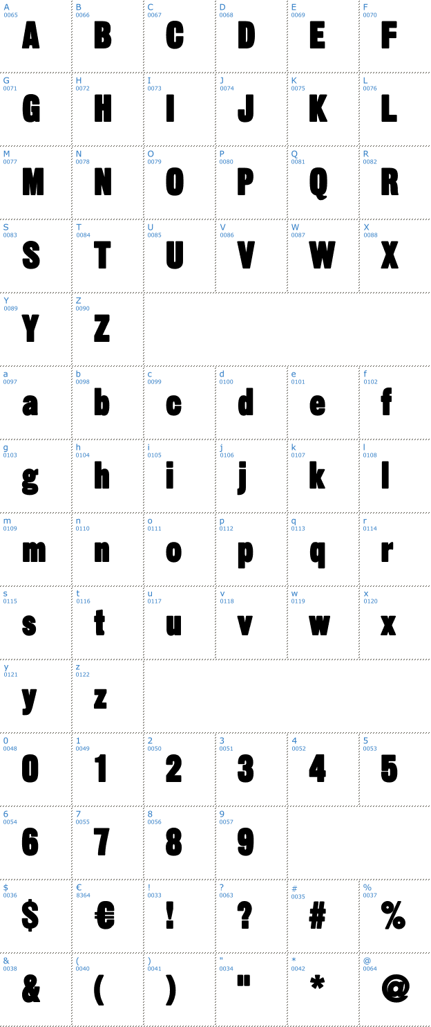 Schriftzeichen Sans Thirteen Black Font