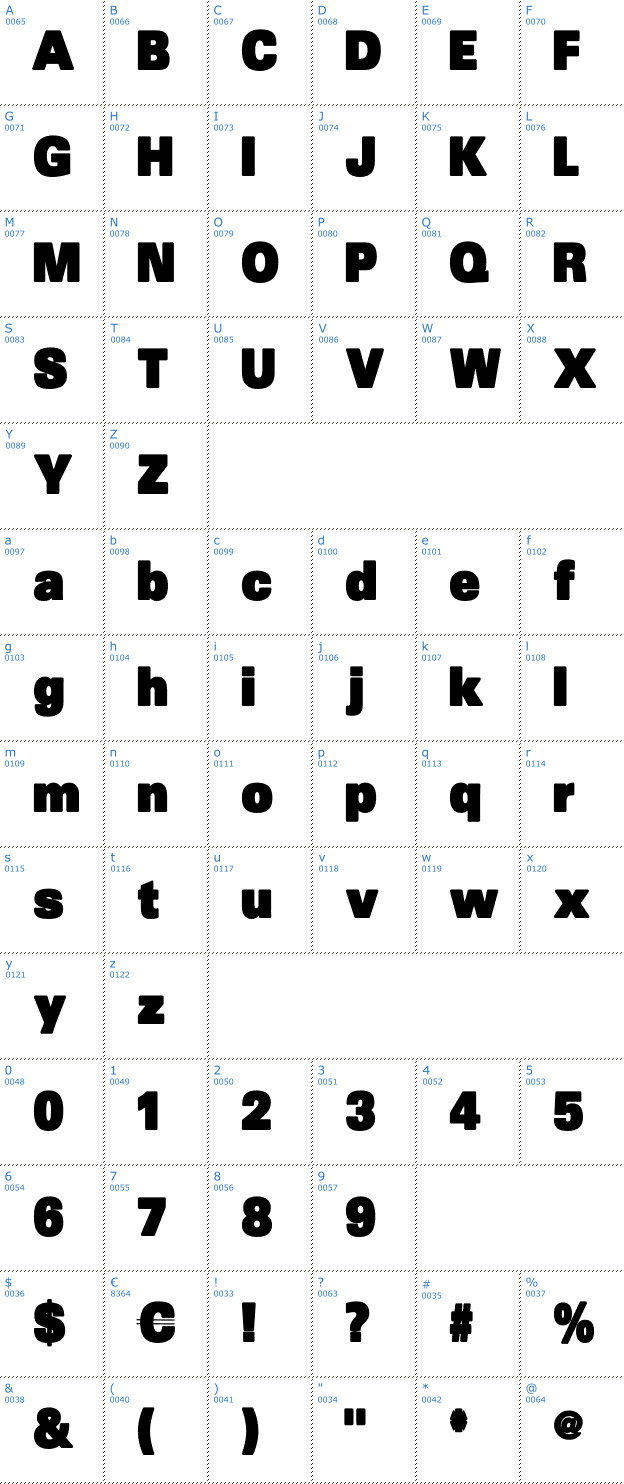 Schriftzeichen SansBlack Font