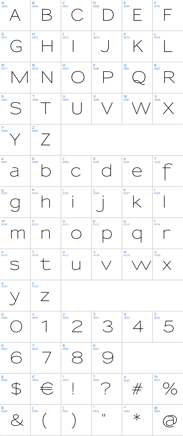 Schriftzeichen Sansumi Font