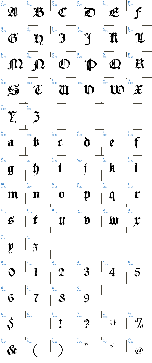 Schriftzeichen Sketched Cassius Broken Font