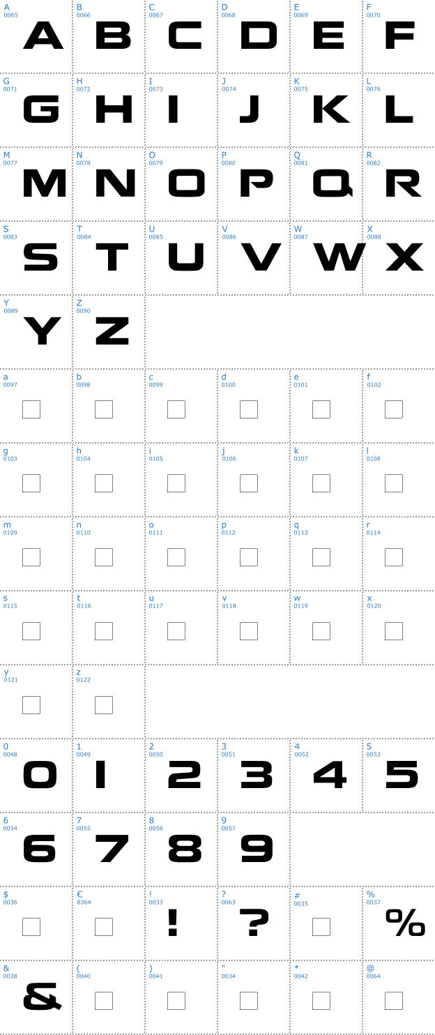 Schriftzeichen Nokia Font