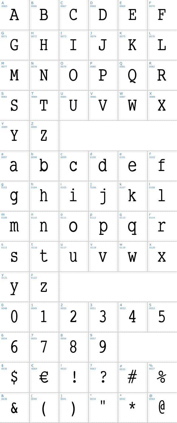 Schriftzeichen SmallType Writing Font