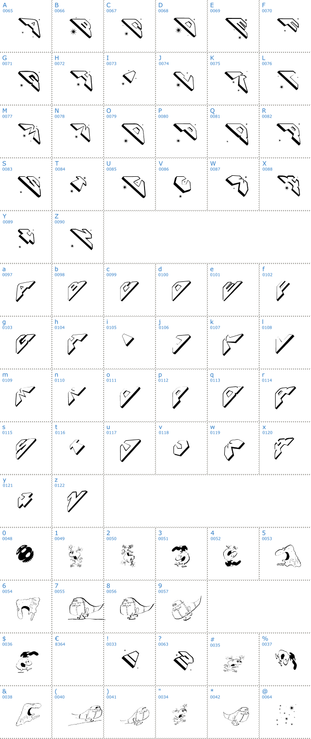 Schriftzeichen Space Attacks Font