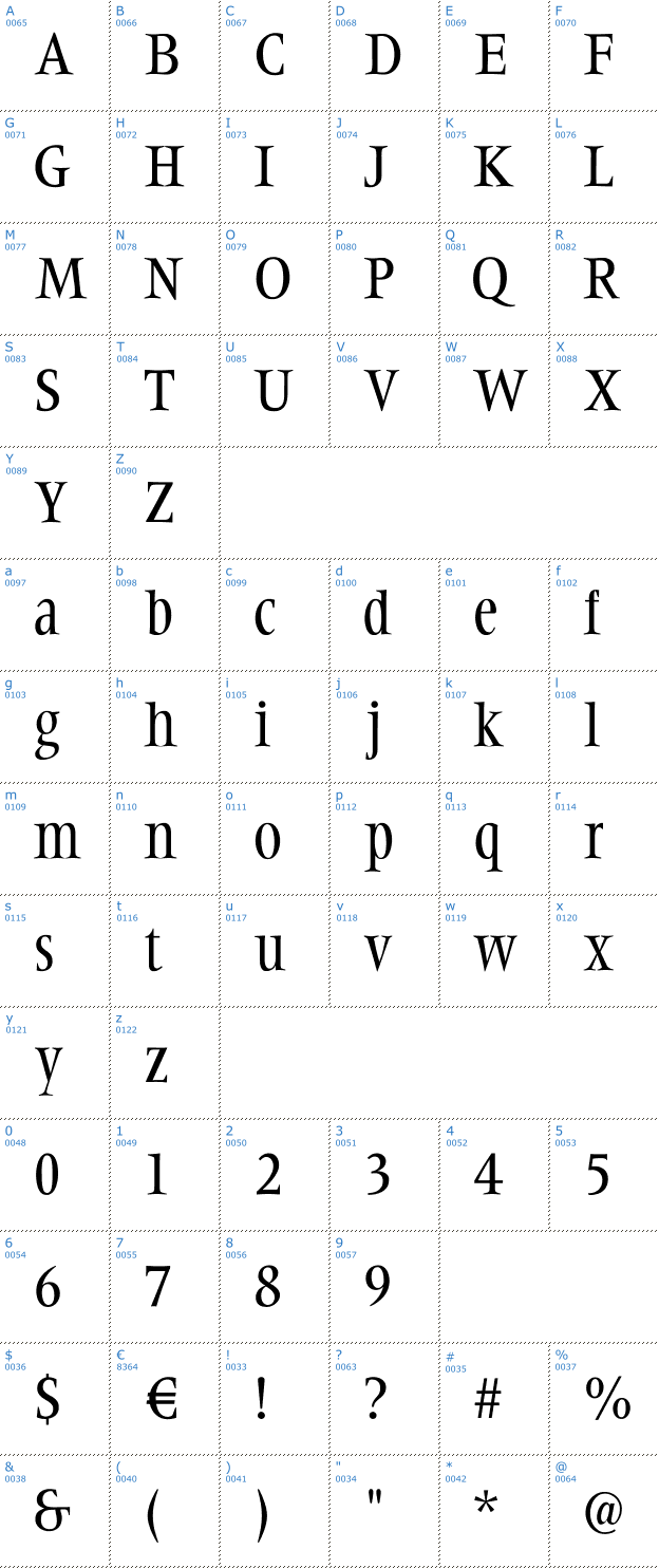 Schriftzeichen Steepidien Font