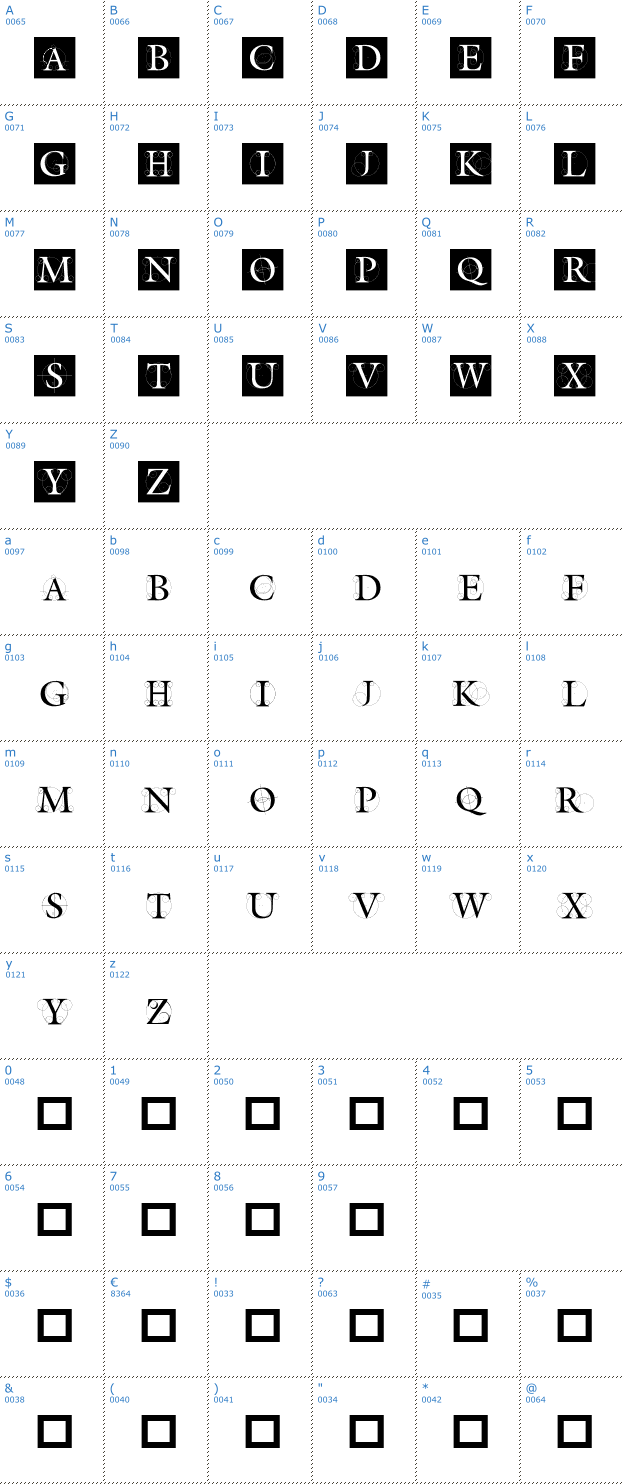 Schriftzeichen The Roots Font