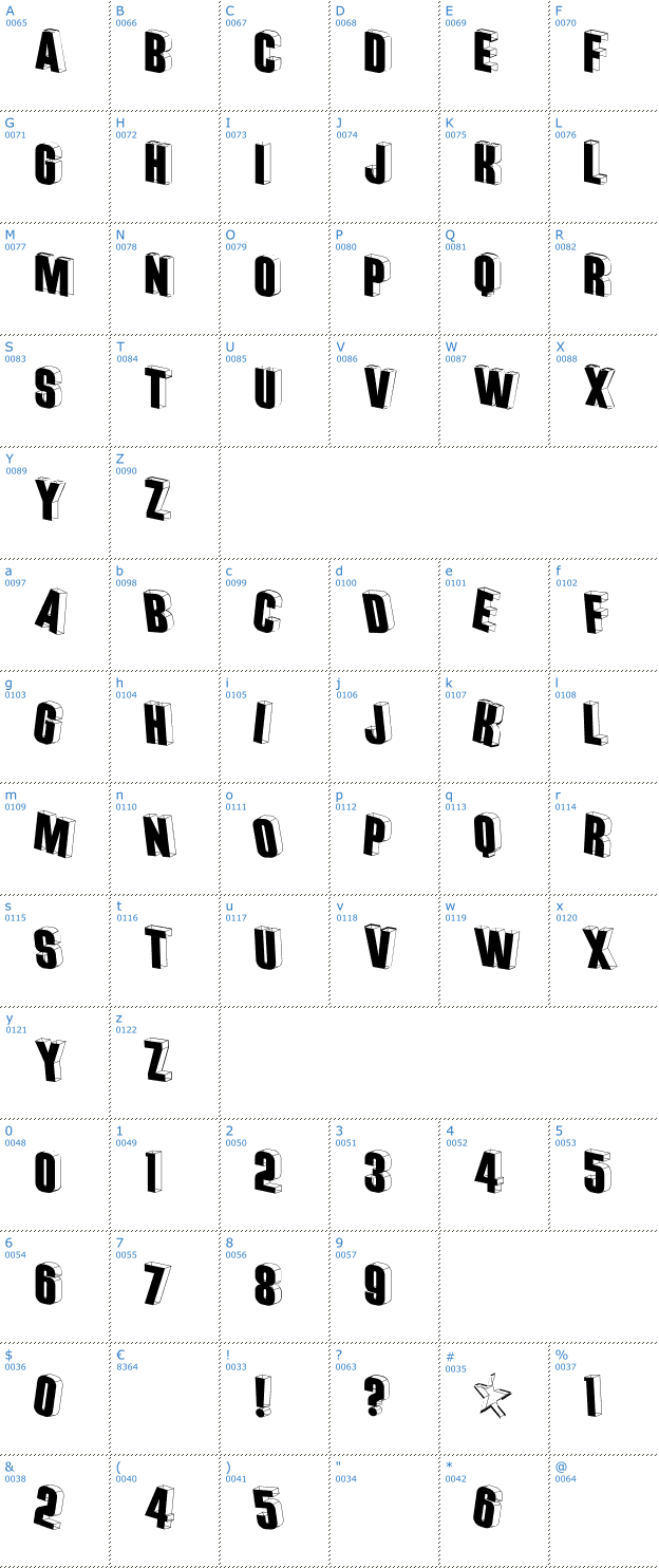 Schriftzeichen Threedimensional Font