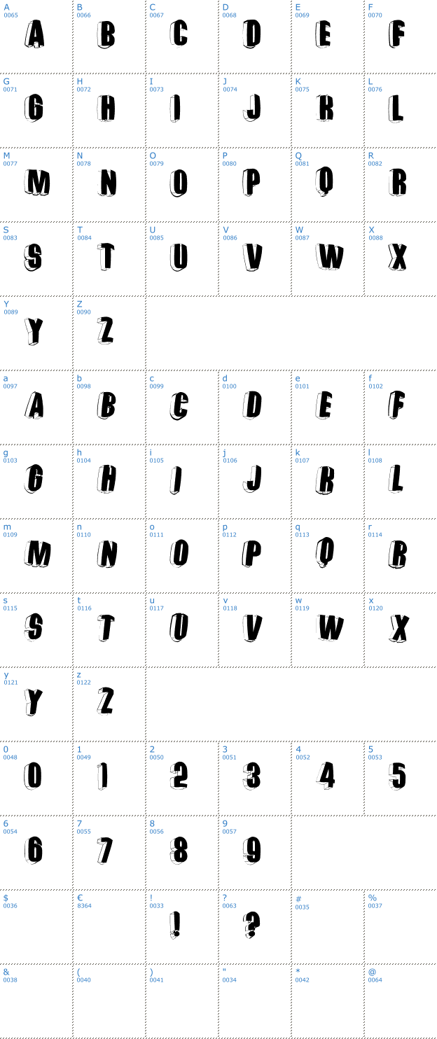 Schriftzeichen Threedimensional Rightwards Round Font