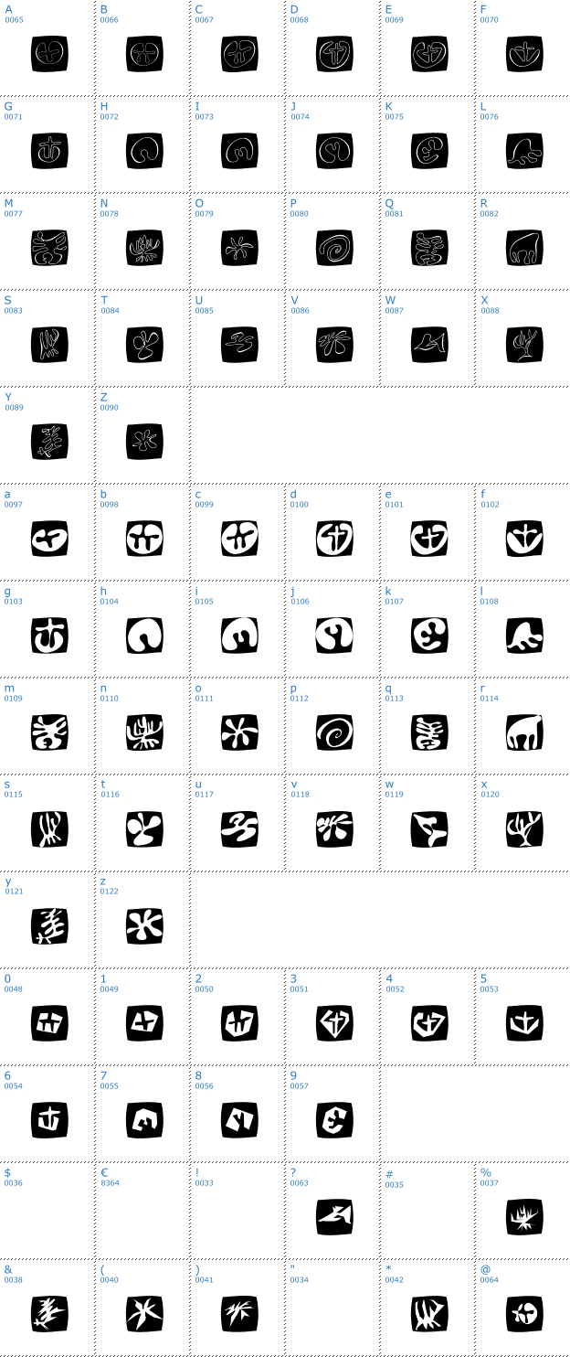 Schriftzeichen Total Floral Font