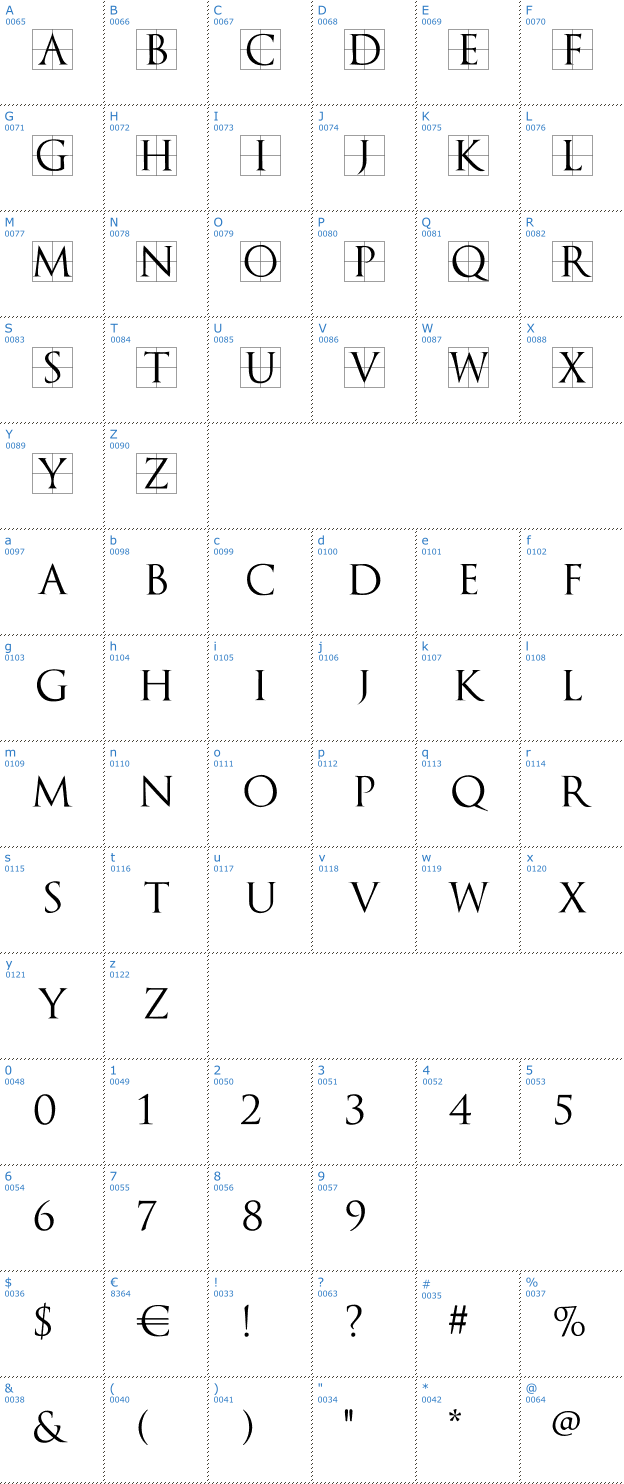 Schriftzeichen TrajanusBricks Font