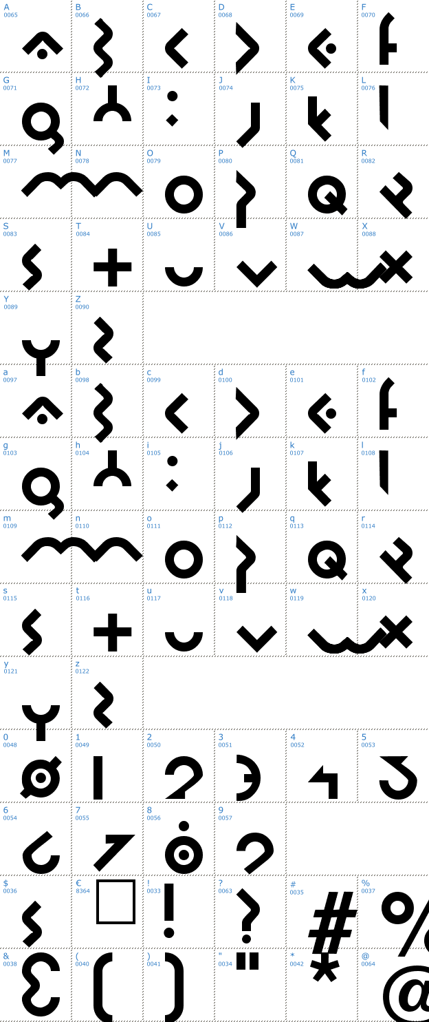 Schriftzeichen Omikron Font