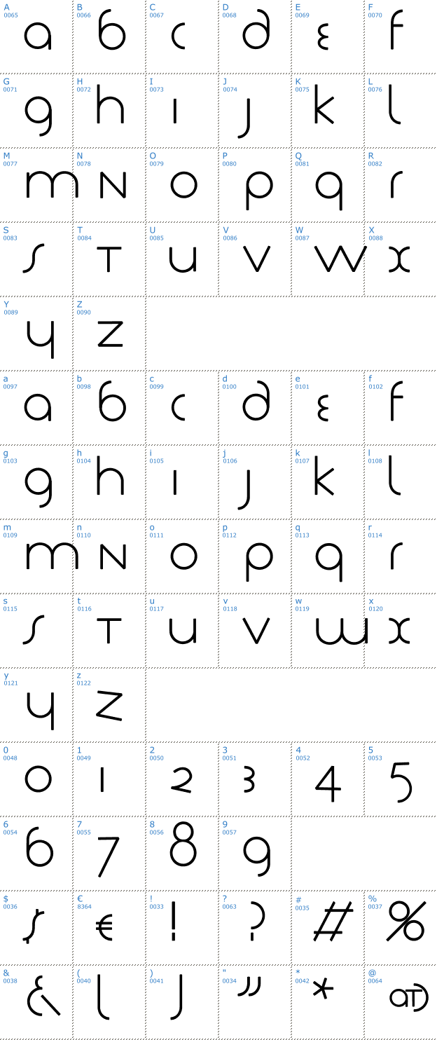 Schriftzeichen Tschich Font