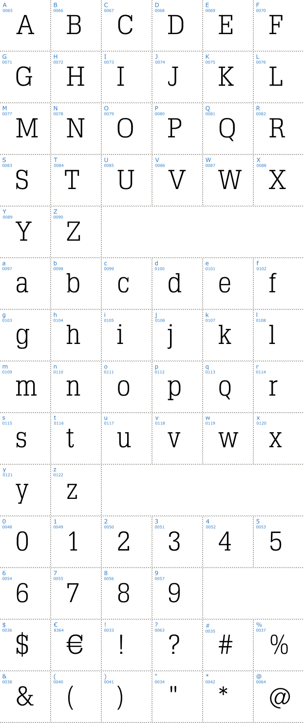 Schriftzeichen Typo Slab Serif Font