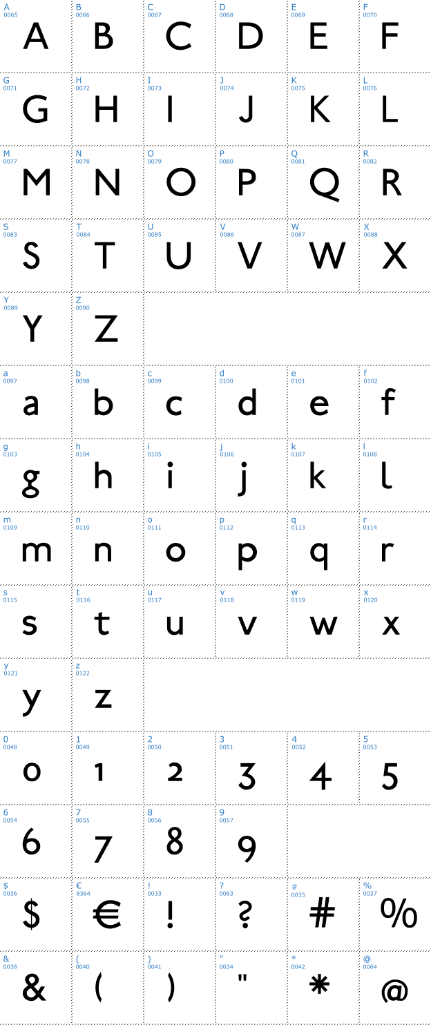 Schriftzeichen UBahn Font