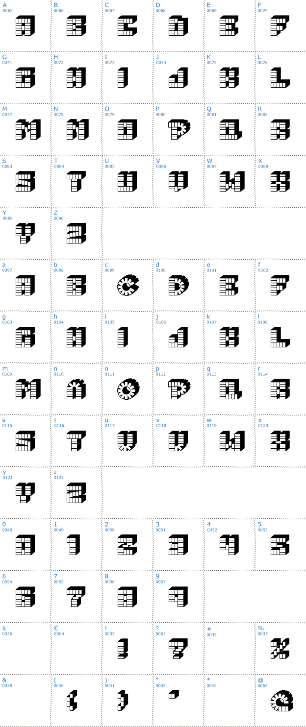 Schriftzeichen PEZ Font
