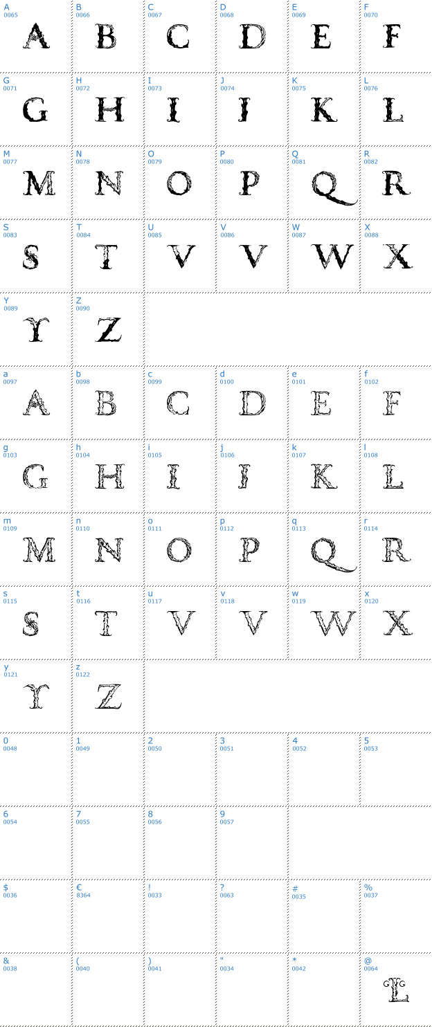 Schriftzeichen Vespasian Caps Font