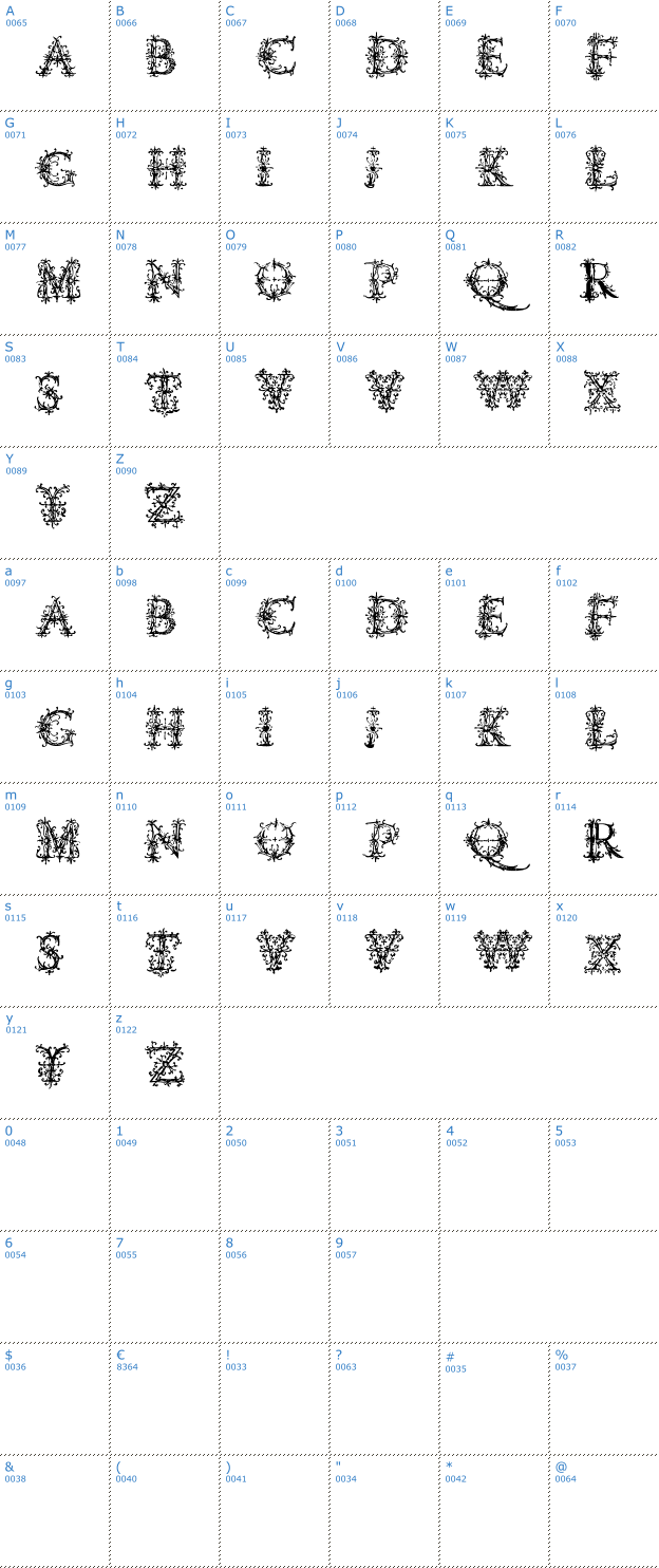 Schriftzeichen Vespasians Florials Font