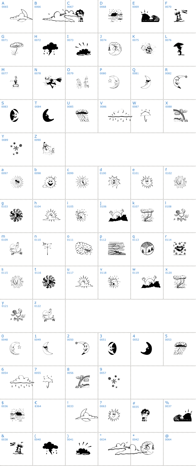 Schriftzeichen Weather Bats Font