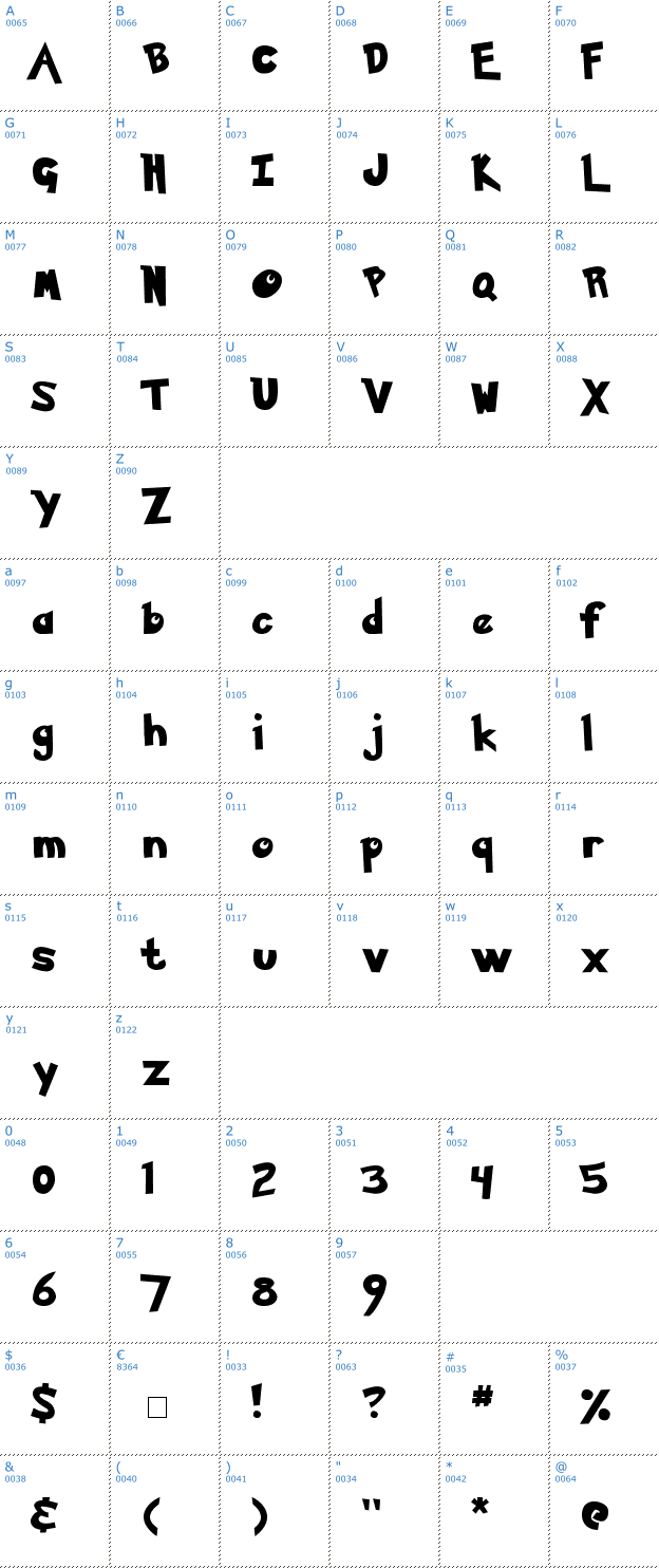 Schriftzeichen Pokemon Font
